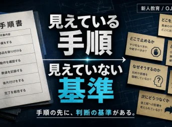 作業手順書と判断基準カードを対比した、新人教育記事のアイキャッチ