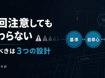 何回注意しても変わらない現場で見るべき基準・自尊心・見返りの3つの設計を示すアイキャッチ