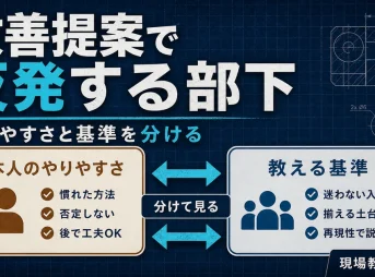 改善提案で反発する部下に、やりやすさと教える基準を分けて示す図