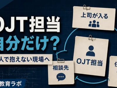 OJT担当が一人で抱え込まないために、上司や周囲が支える現場教育のイメージ