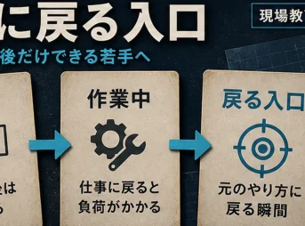 指導直後だけできる若手が元のやり方へ戻る入口を示した現場教育ラボのアイキャッチ