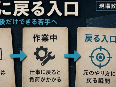 指導直後だけできる若手が元のやり方へ戻る入口を示した現場教育ラボのアイキャッチ