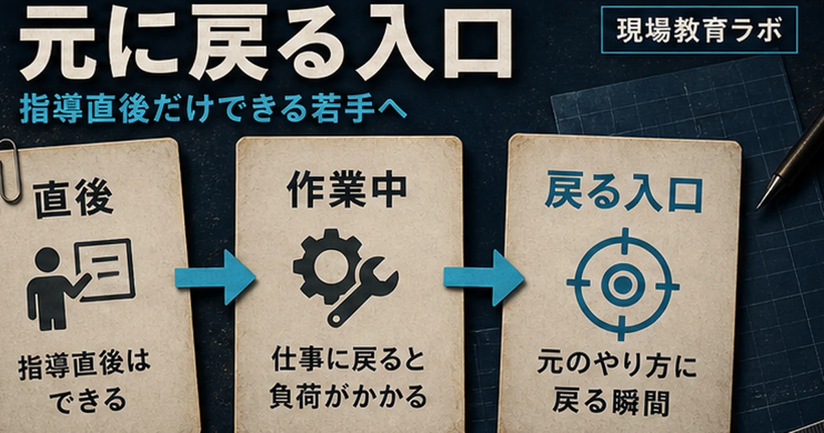 指導直後だけできる若手が元のやり方へ戻る入口を示した現場教育ラボのアイキャッチ