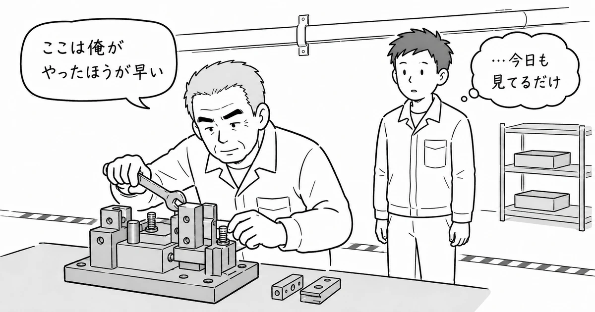 ベテランが治具を組み立て、若手が後ろで見ているだけの場面