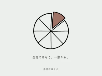 全部ではなく、一部から。