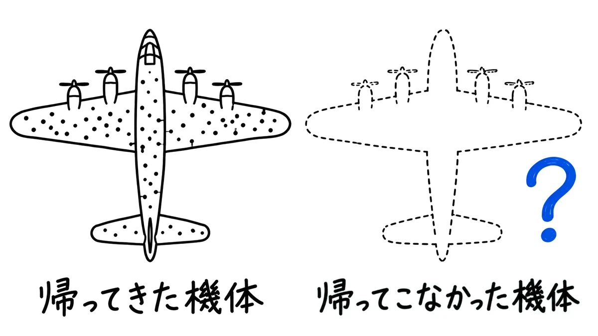 帰ってきた機体と帰ってこなかった機体。答えは帰ってこなかった側にある