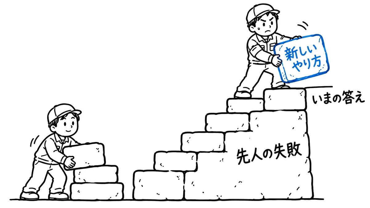 先人の失敗を積み上げた階段の上にいまの答えがあり、その上に新しいやり方を1段積む