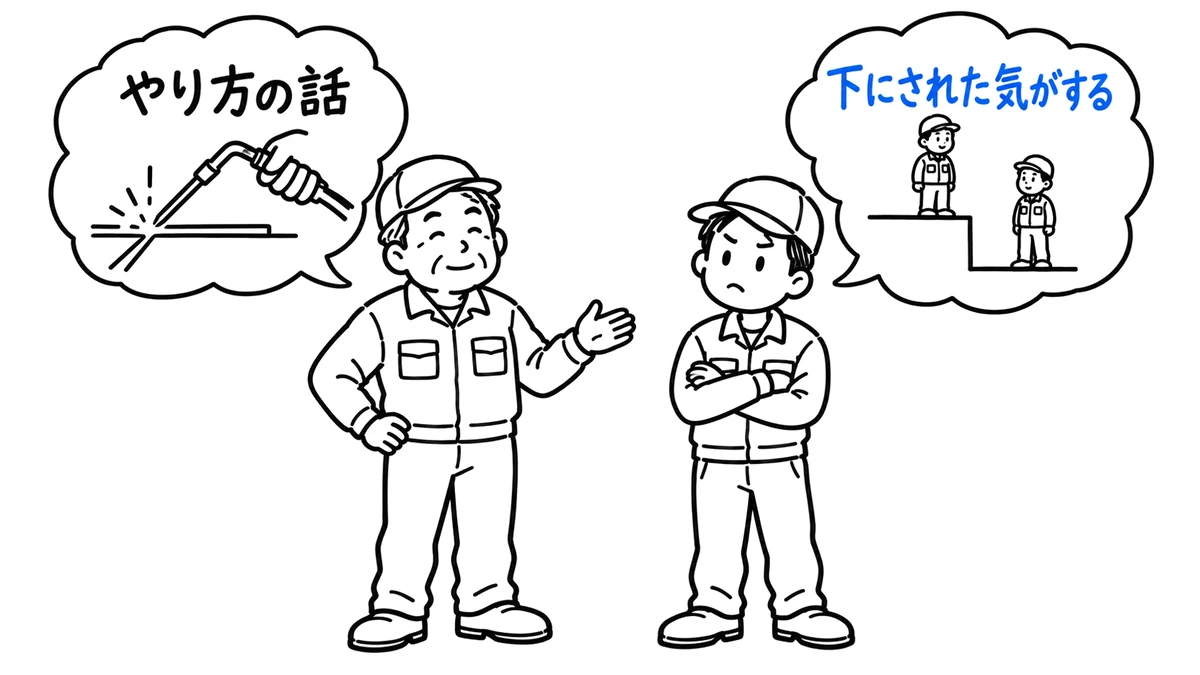同じ一言が、教える側にはやり方の話、聞く側には自分が下にされる話に聞こえている
