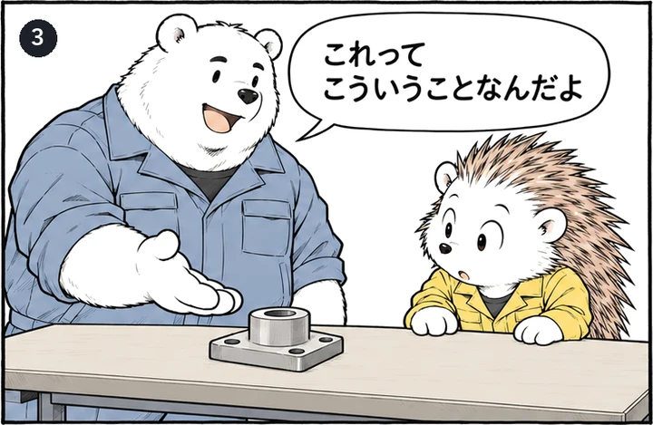 3コマ目