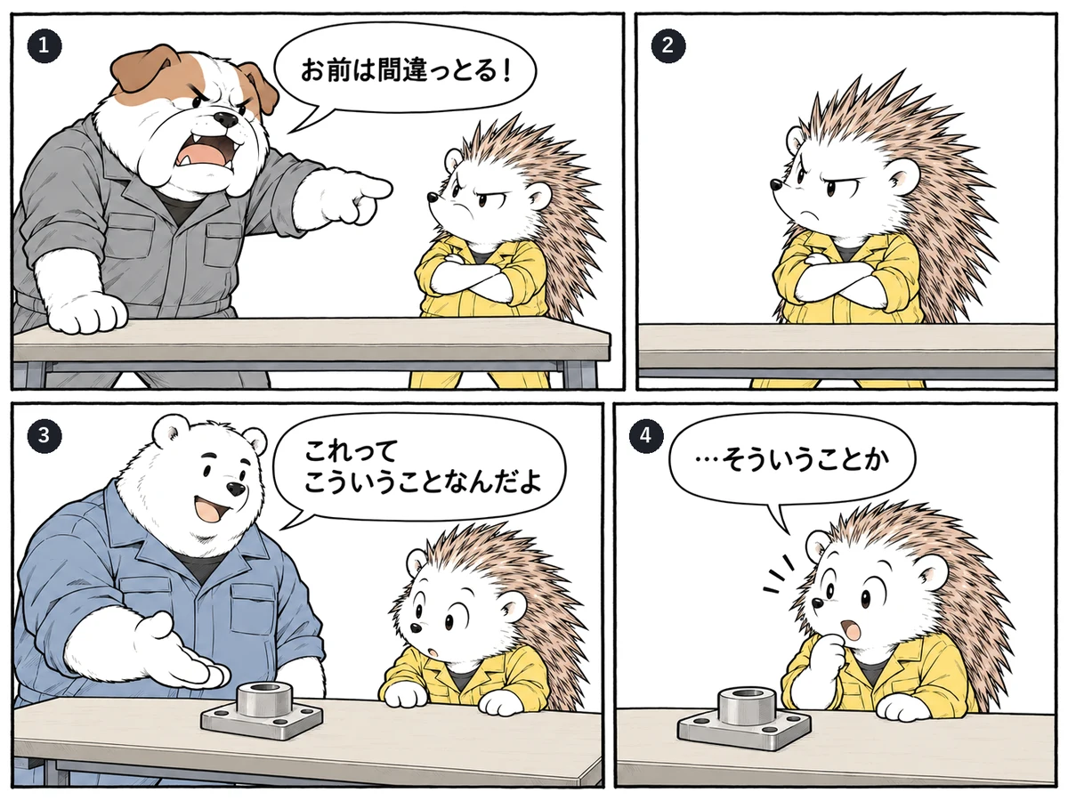 上の段=ブルさん「お前は間違っとる!」→ツン太がそっぽを向く。下の段=白クマ「これってこういうことなんだよ」→ツン太「…そういうことか」